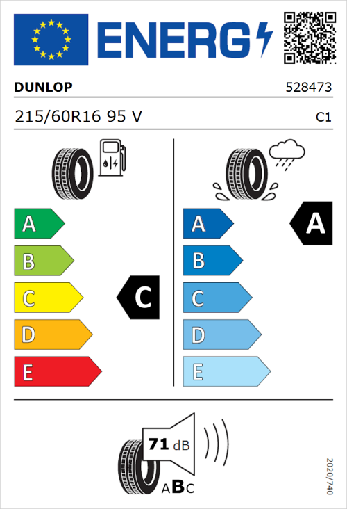 Tyre Label for Dunlop Sport BluResponse 215/60R16 95V